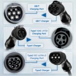 Portable EV Charger 7.2KW 32A | Type2 Type1 GB/T WiFi